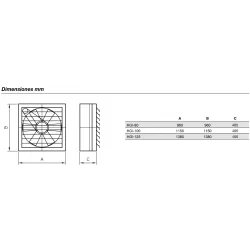 Ventiladores helicoidais de grande diâmetro Sodeca HGI para explorações