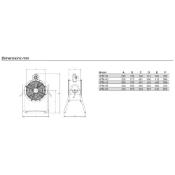 Ventiladores helicoidais tubulares móveis Sodeca HTM