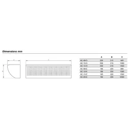 ECONOMIC Sodeca air curtains for small facilities