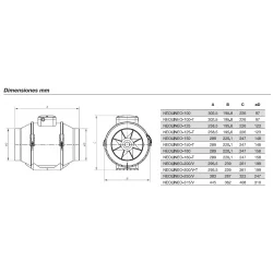 Extractores en línea para conductos NEOLINEO Sodeca